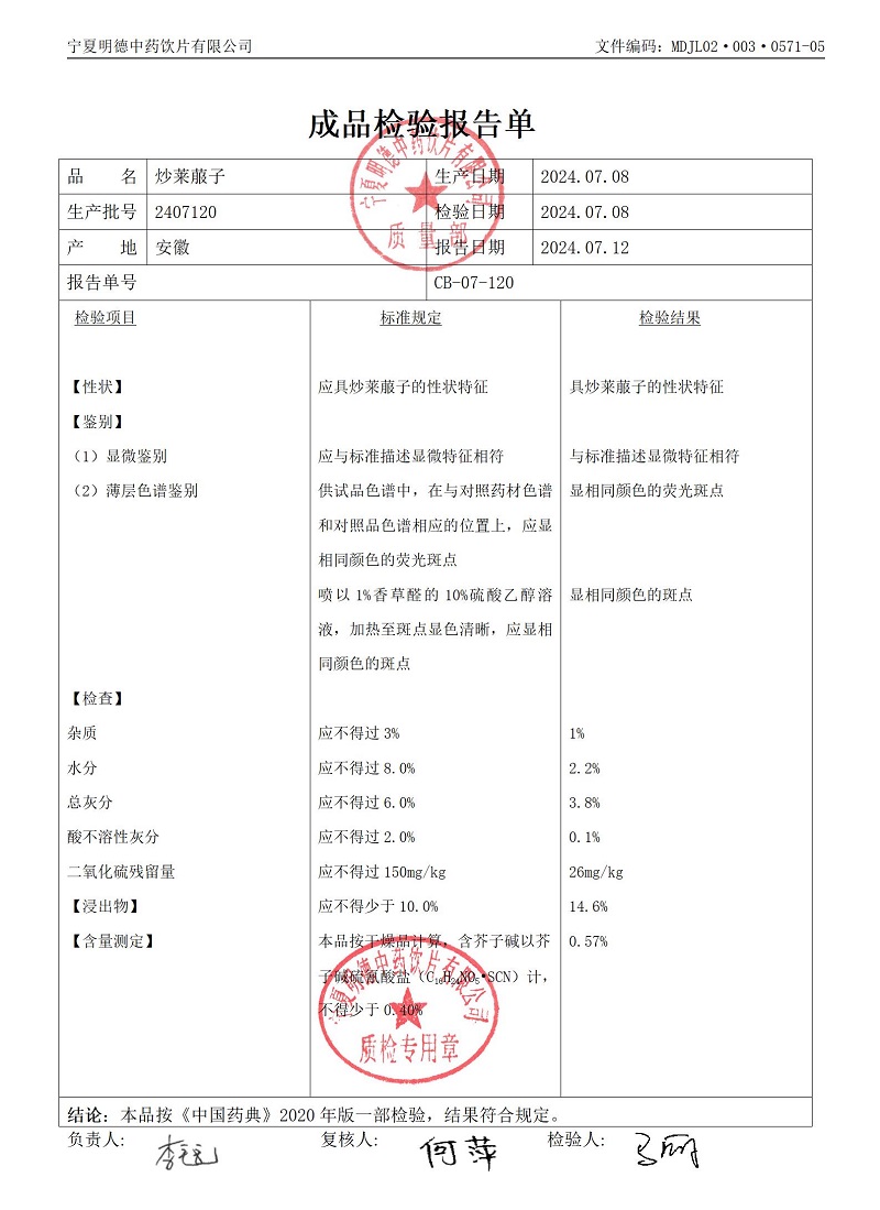 2407120炒萊菔子.jpg