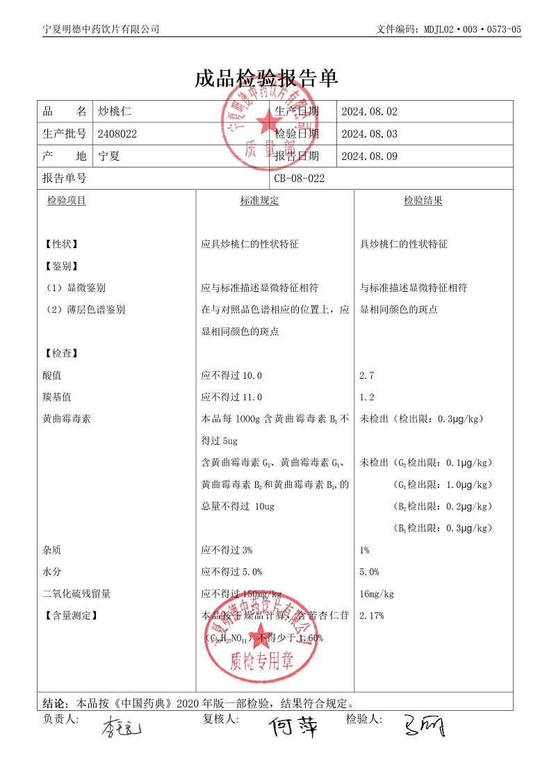 2408022炒桃仁.jpg