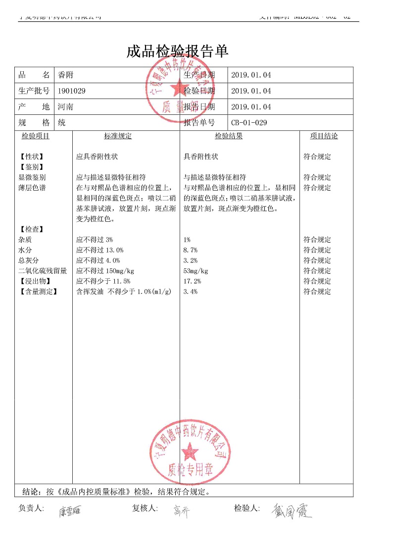 1901029香附.jpg